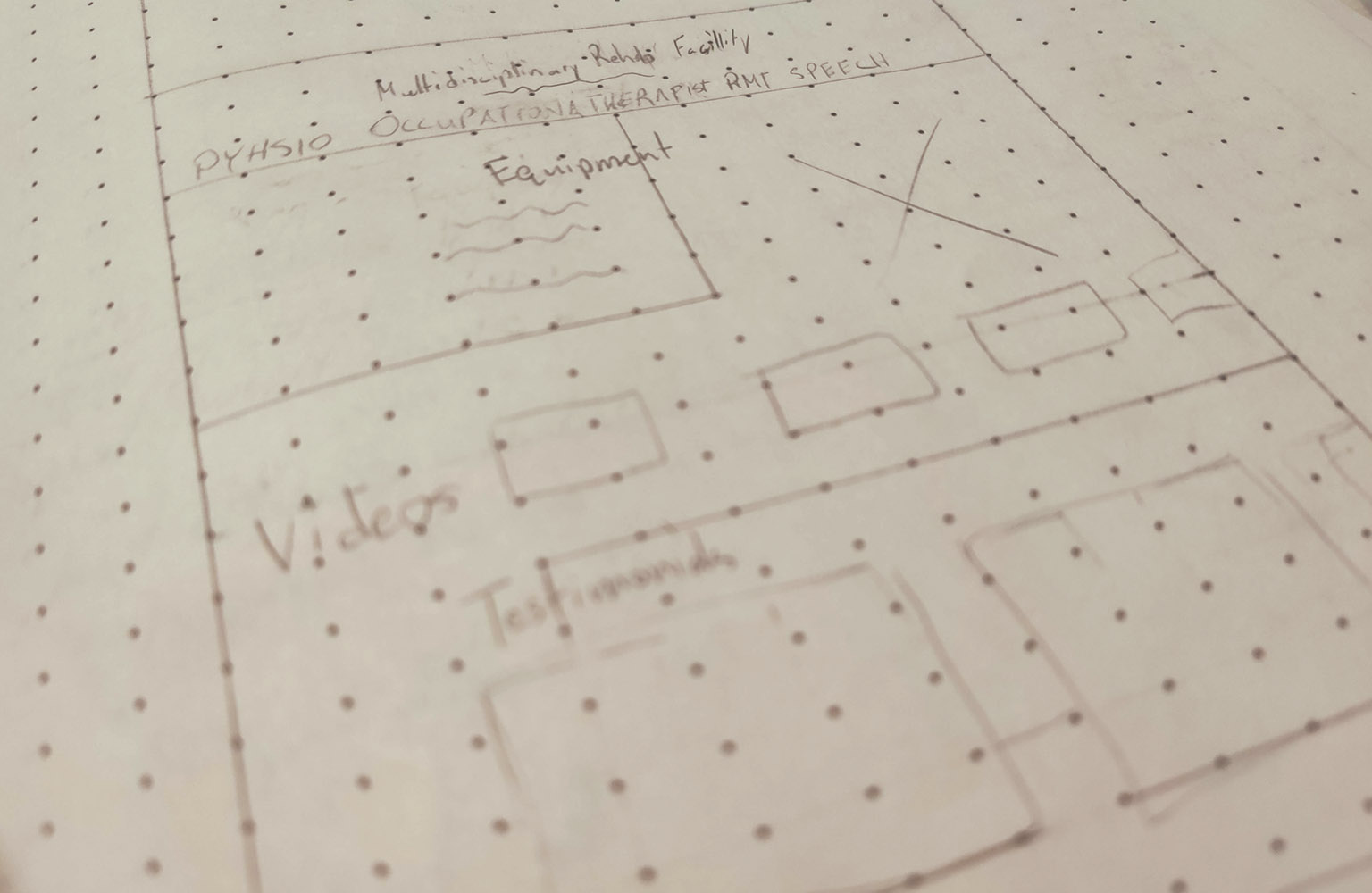 chiropractor wireframe